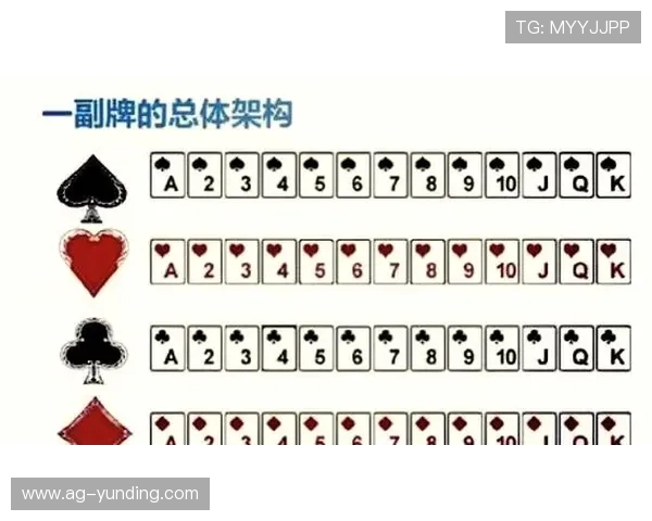 欢乐炸金花官方正版授权保证游戏公平安全让你放心畅玩享受极致娱乐体验